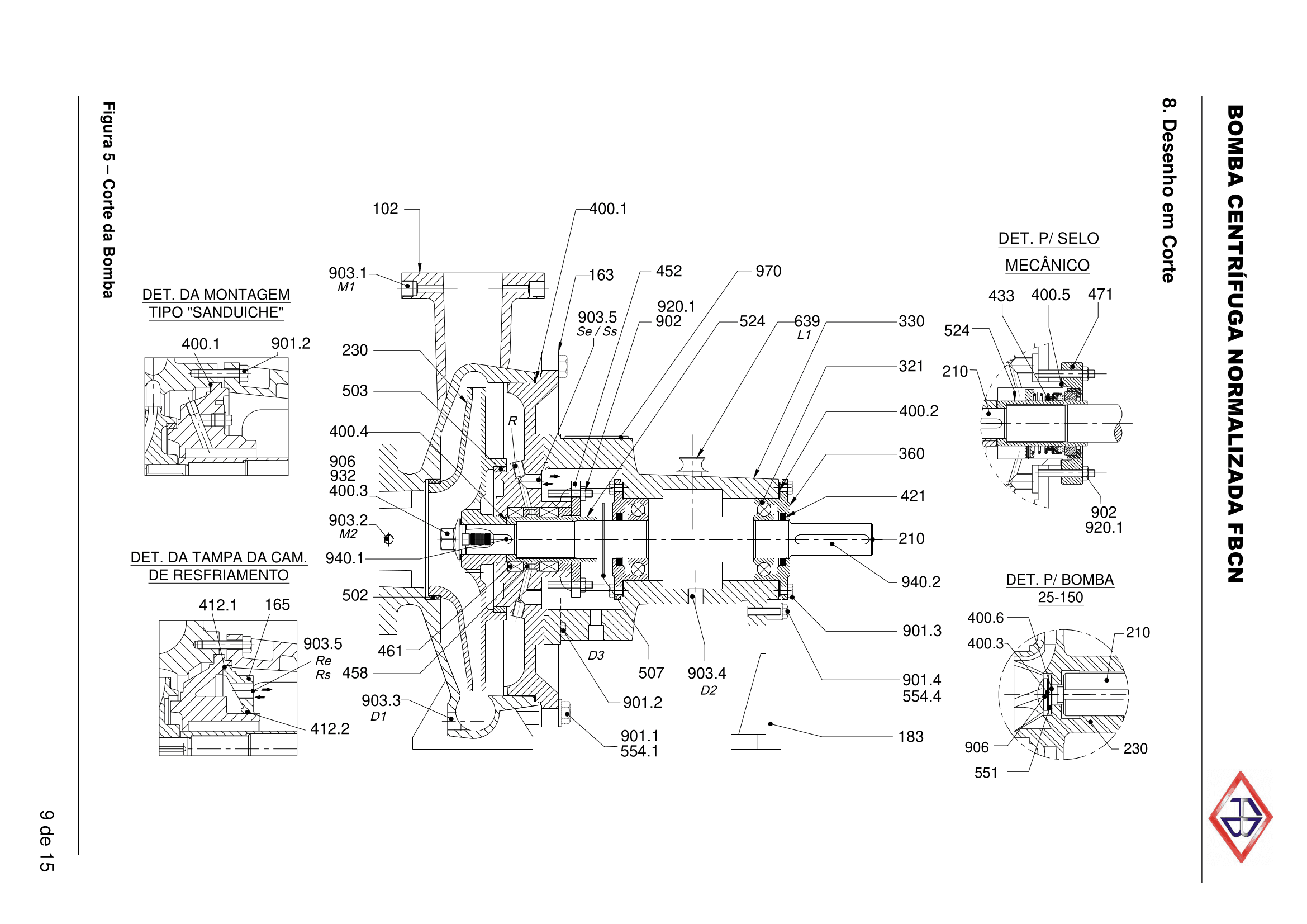 FBCN 100-160 cutaway drawing — FB Bombas